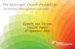 The Episcopal Church Foundation Growth and Income Pooled Funds 3 rd Quarter 2015 Endowment Management Solutions.