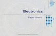 1 Electronics Expectations Copyright © Texas Education Agency, 2013. All rights reserved.