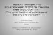 UNDERSTANDING THE RELATIONSHIP BETWEEN TRAUMA AND DISSOCIATION: The contribution of attachment theory and research Giovanni Liotti APC School of Psychotherapy.