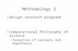 Methodology 2 Design research programs Computational Philosophy of Science –Formation of Concepts and Hypotheses.