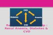 Reciprocal Relationship : Renal Anemia, Diabetes & CVD.