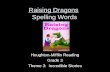 Raising Dragons Spelling Words Houghton-Mifflin Reading Grade 3 Theme 3: Incredible Stories.