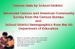11 Census Data by School District: Decennial Census and American Community Survey from the Census Bureau and School District Demographics from the US Department.
