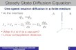 Nuclear Reactors, BAU, 1st Semester, 2008-2009 (Saed Dababneh). 1 One-speed neutron diffusion in a finite medium Steady State Diffusion Equation A B At.