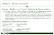 Phase I – Public outreach Project DeRenne Project Advisory Committee: The Project DeRenne Project Advisory Committee will facilitate amiable strategic.