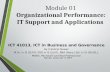 ICT 41013, ICT in Business and Governance By S.Sabraz Nawaz M.Sc. in IS (SLIIT), PGD in IS (SLIIT), BBA (Hons.) Spl. In IS (SEUSL), MIEEE, Microsoft Certified.