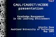 1 CAUL/CAUDIT/ACODE presentation Knowledge Management in the Learning Environment Ainslie Dewe Auckland University of Technology May 2003.