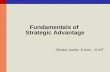Fundamentals of Strategic Advantage Oktalia Juwita, S.Kom., M.MT.