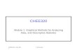 CHEE320 - Fall 2001J. McLellan CHEE320 Module 1: Graphical Methods for Analyzing Data, and Descriptive Statistics.