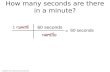 Copyright © 2011 InteractiveScienceLessons.com 1 minute minute 60 seconds How many seconds are there in a minute? = 60 seconds.
