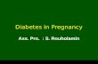 Diabetes in Pregnancy Ass. Pro. : S. Rouholamin. Objectives Discuss Gestational Diabetes Mellitus (GDM) and Treatment Recognize common problems of GDM.