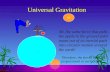 Universal Gravitation E M Ah, the same force that pulls the apple to the ground pulls moon out of its inertial path into circular motion around the earth!