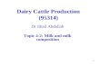 1 Dairy Cattle Production (95314) Dr Jihad Abdallah Topic 4-2: Milk and milk composition.