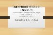 Interboro School District Assessment Information Night for Parents October 20 th, 2015 Grades 3-5 PSSA.