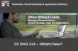 Seamless Virtual Desktop & Application Delivery 2X RAS v14 – What’s New?