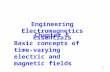 1 Engineering Electromagnetics Essentials Chapter 5 Basic concepts of time-varying electric and magnetic fields 1.