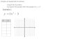 Graphs of Quadratic Functions Graph the function. Compare the graph with the graph of Example 1.
