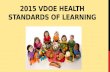 2015 VDOE HEALTH STANDARDS OF LEARNING. Essential Health Concepts 5.1 The student will analyze the impact of positive health behaviors and risky behaviors.