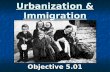 Urbanization & Immigration Objective 5.01. Big Cities NYC grew from around 800,000 inhabitants in 1860 to almost 3.5 million by 1900 NYC grew from around.