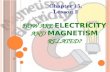 H OW ARE E LECTRICITY AND MAGNETISM RELATED ? Chapter 15, Lesson 2.