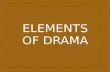 ELEMENTS OF DRAMA. SO DRAMATIC  A drama is a story that is meant to be performed. StoryDrama Writer: authorWriter: playwright Consists of characters.