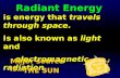 Radiant Energy travels through space is energy that travels through space. light Is also known as light and electromagnetic radiation electromagnetic radiation.