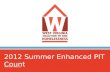 2012 Summer Enhanced PIT Count Revised 06/21/12. 2012 Summer PIT Count  Who are we? WVCEH – WV Coalition to End Homelessness.