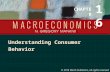 © 2016 Worth Publishers, all rights reserved Understanding Consumer Behavior 16 CHAPTER.