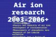 Introduction Physics and chemistry of air ions Development of instrumentation Measurements of atmospheric ions Research of ion-induced nucleation Atmospheric.