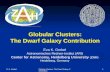 E. K. Grebel Globular Clusters: The Dwarf Galaxy Contribution1 Globular Clusters: The Dwarf Galaxy Contribution Eva K. Grebel Astronomisches Rechen-Institut.