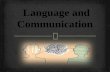 NONHUMAN PRIMATE COMMUNICATION Call systems Sign Language Origin of Language NONVERBAL COMMUNICATION STRUCTURE OF LANGUAGE Speech Sounds LANGUAGE, THOUGHT,