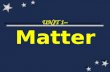 UNIT 1– Matter. What is matter anyway? Matter is ANYTHING that has MASS & takes up SPACE (has VOLUME)