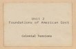 Unit 2 Foundations of American Govt Colonial Tensions.