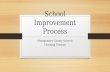 School Improvement Process Montgomery County Schools Learning Division.