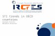STI trends in OECD countries Giorgio Sirilli Research Director.