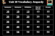 Unit 10 Vocabulary Jeopardy SynonymsAntonymsDefinitionPart of Speech Accents 10 20 30 40 50.