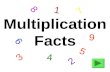 Multiplication Facts 3 5 6 4 7 8 2 9 1. Table of Contents 0’s 1’s 2’s 3’s 4’s 5’s 6’s 7’s 8’s 9’s 10’s.