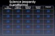Science Jeopardy (Landforms) Key VocabularyTypes of Landforms Slowly or Quickly? Multiple ChoicePotpourri 10 20 30 40 50.
