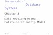 DatabaseIM ISU1 Fundamentals of Database Systems Chapter 3 Data Modeling Using Entity-Relationship Model.