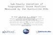 Sub-hourly Variation of Tropospheric Ozone Profiles Measured by the Huntsville DIAL Shi Kuang 1*, John Burris 2, M. J. Newchurch 1*, Steve Johnson 3, and.