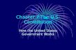 Chapter 7-The U.S. Constitution How the United States Government Works.