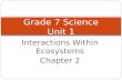 Interactions Within Ecosystems Chapter 2 Grade 7 Science Unit 1.