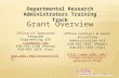 Grant Overview 1 Departmental Research Administrators Training Track Office of Sponsored Programs Engineering 329 ospa@umbc.edu 410-455-3140 (Phone) 410-455-1876.