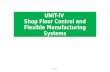 UNIT-IV Shop Floor Control and Flexible Manufacturing Systems UNIV-IV1.