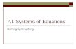 7.1 Systems of Equations Solving by Graphing. Solving Systems of Equations by Graphing  What is a System of Equations?  Solving Linear Systems – The.