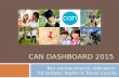 CAN DASHBOARD 2015 Key socioeconomic indicators for Greater Austin & Travis County.