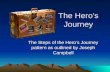 The Hero’s Journey The Steps of the Hero’s Journey pattern as outlined by Joseph Campbell.