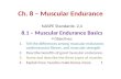 Ch. 8 – Muscular Endurance NASPE Standards: 2,4 8.1 – Muscular Endurance Basics 4 Objectives: 1.Tell the differences among muscular endurance, cardiovascular.