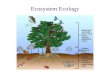 Ecosystem Ecology. Raymond Lindeman Sir Arthur Tansley.