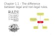 Chapter 1.1 – The difference between legal and non-legal rules. 1.